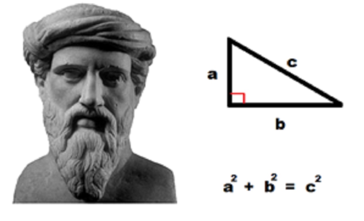 Pitágoras, mucho más que un teorema